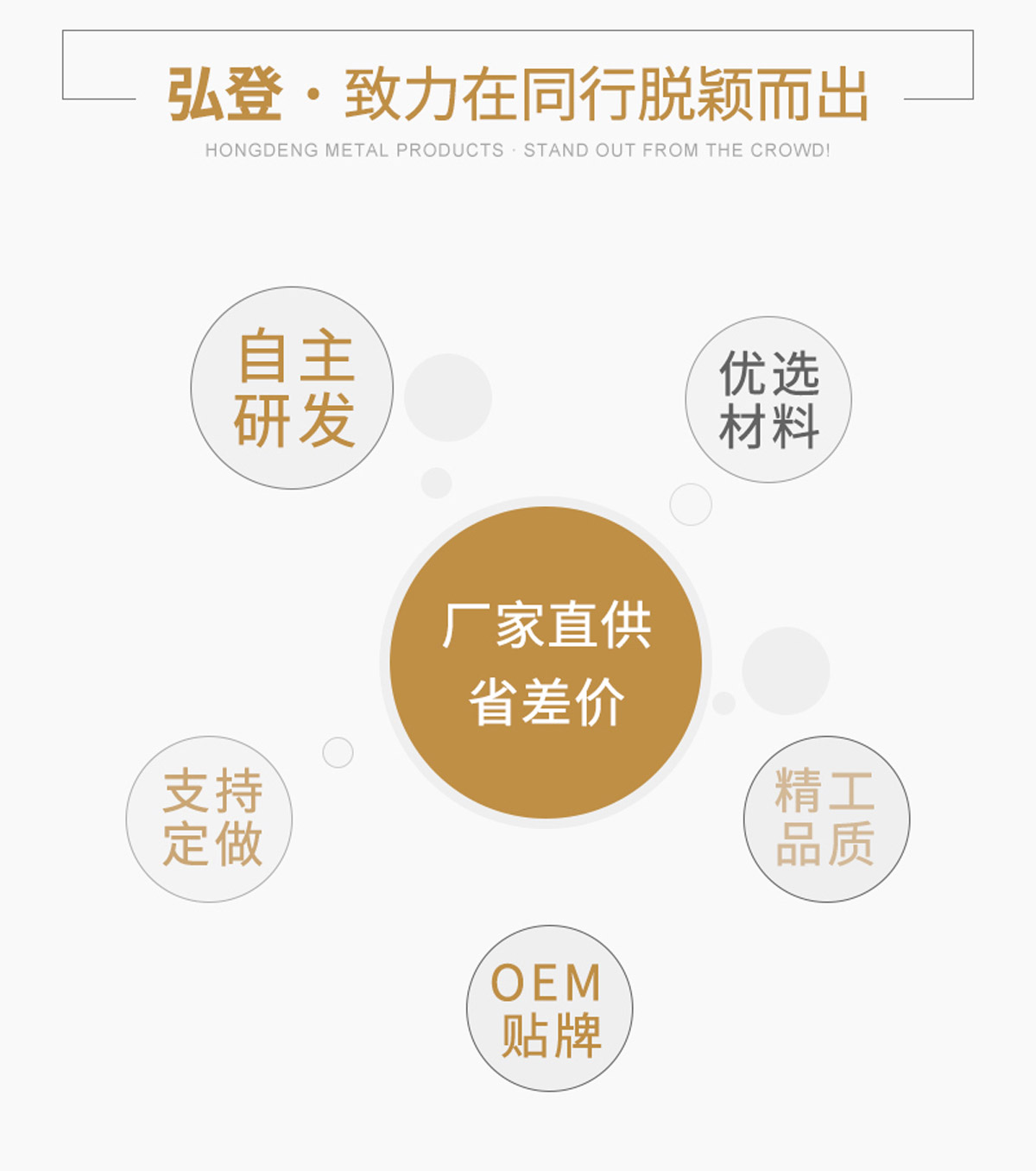 環保上海名片盒的圖片